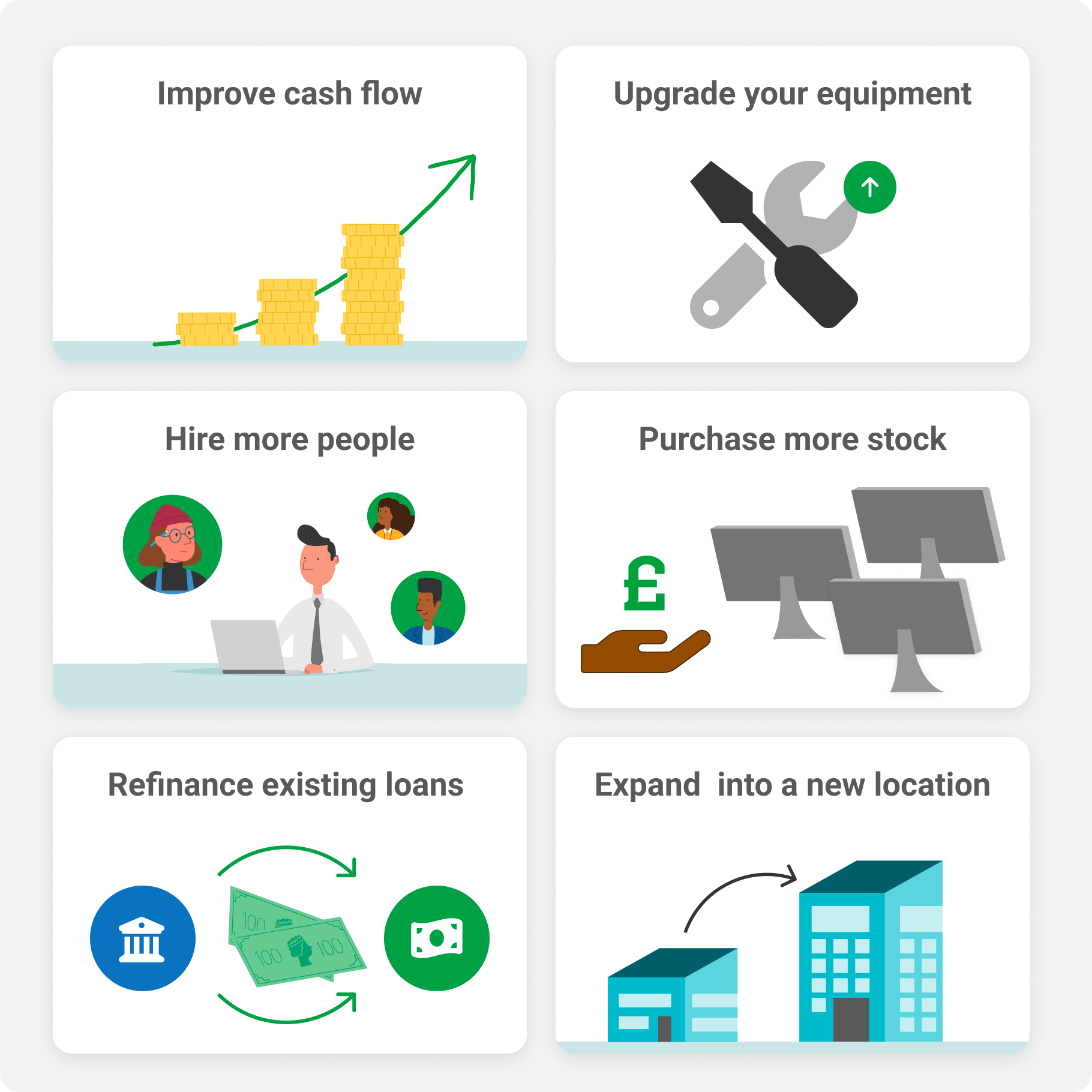 Infographic showing 6 reasons to use loan